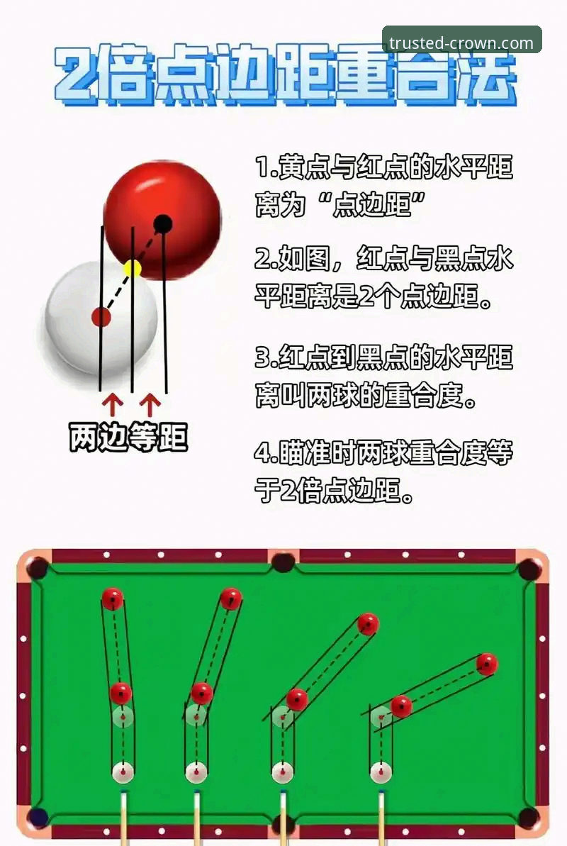 揭秘皇冠体育投注指南：老用户才知道的高效操作技巧